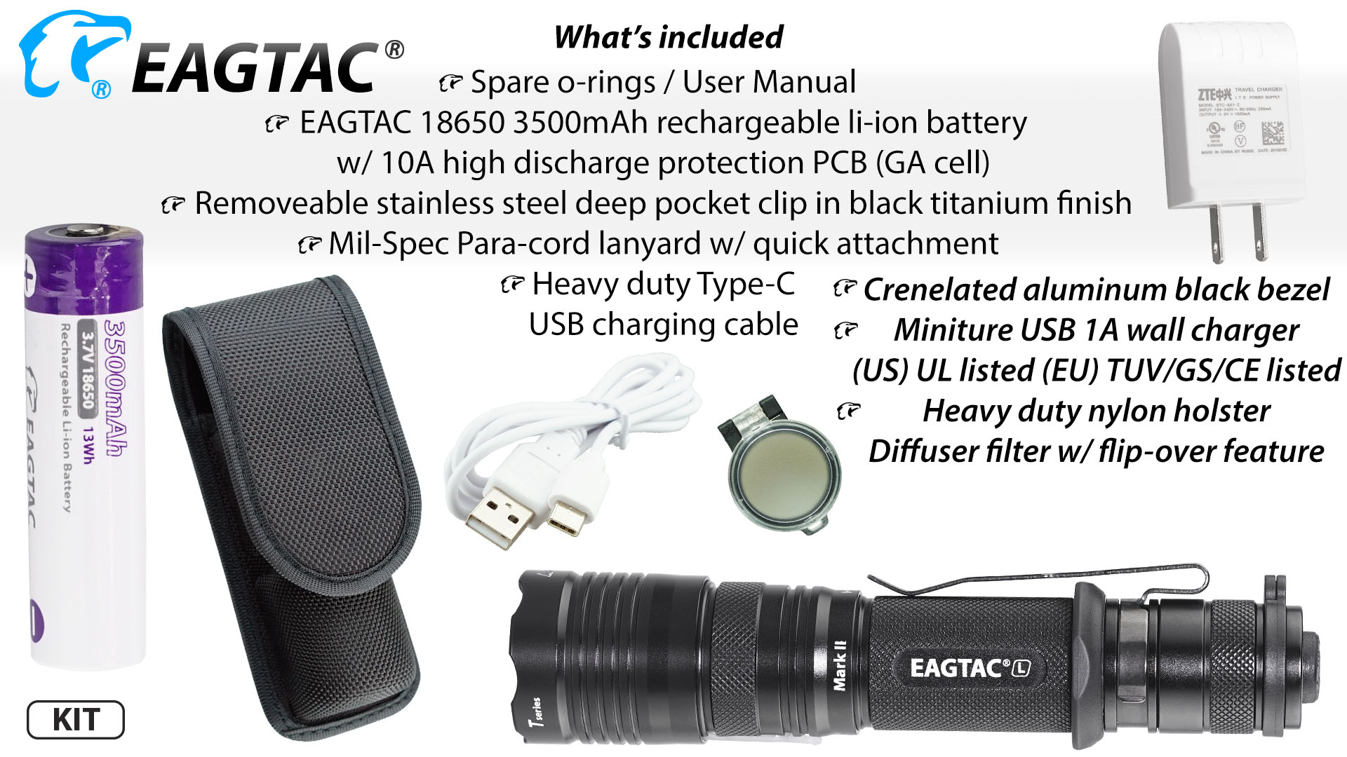 EAGTAC T25LR MKII, Kit