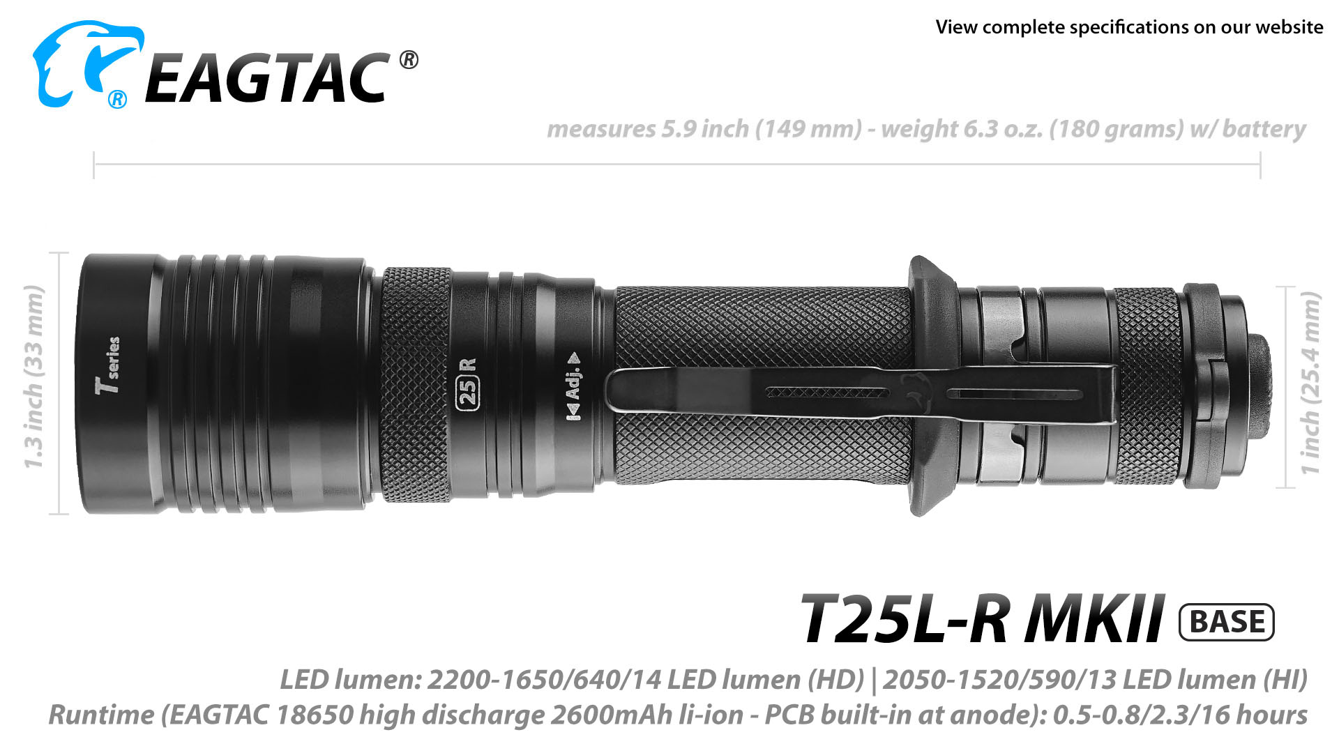 EAGTAC T25LR MKII, Kit