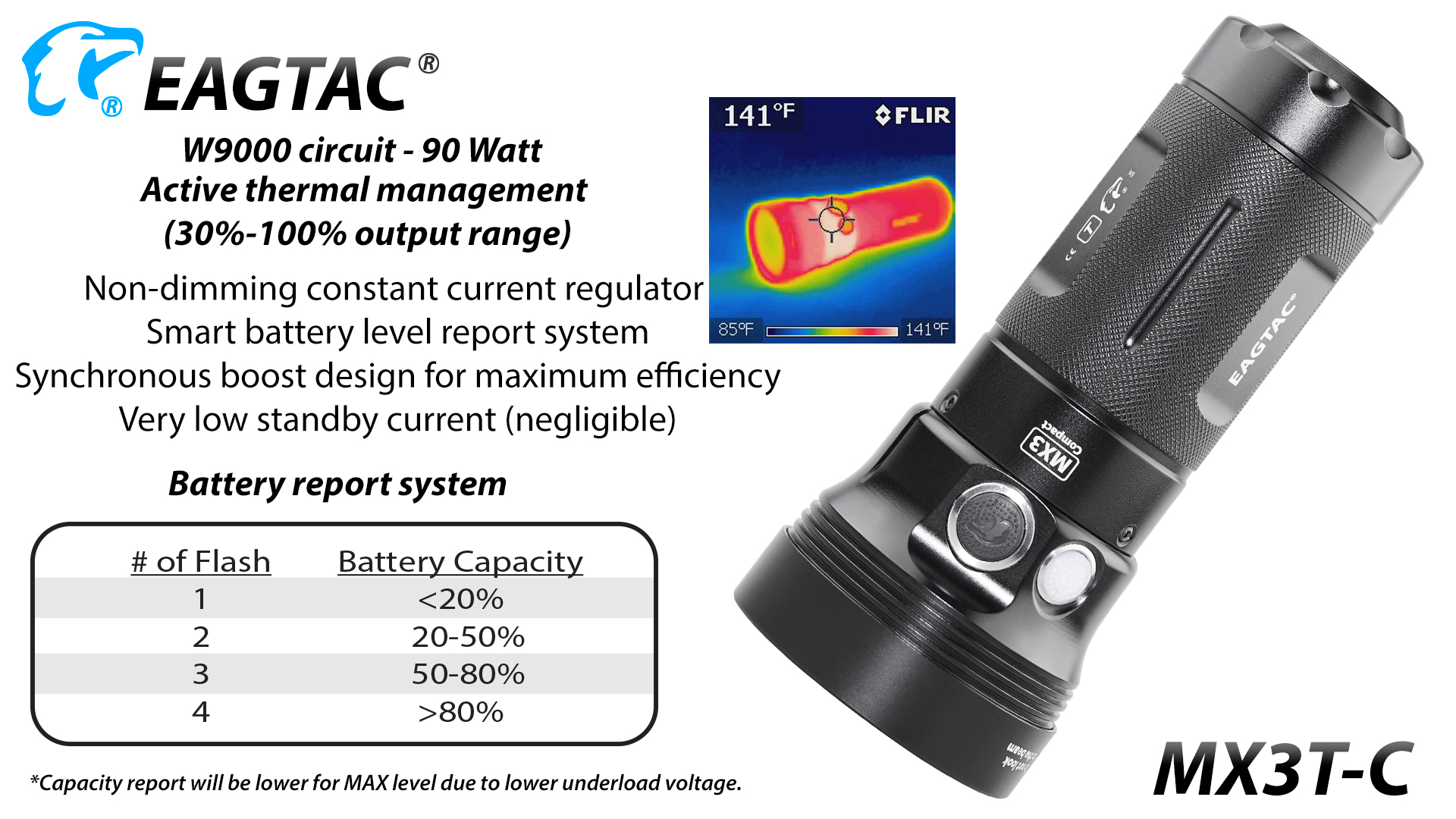 Eagtac MX3T-C