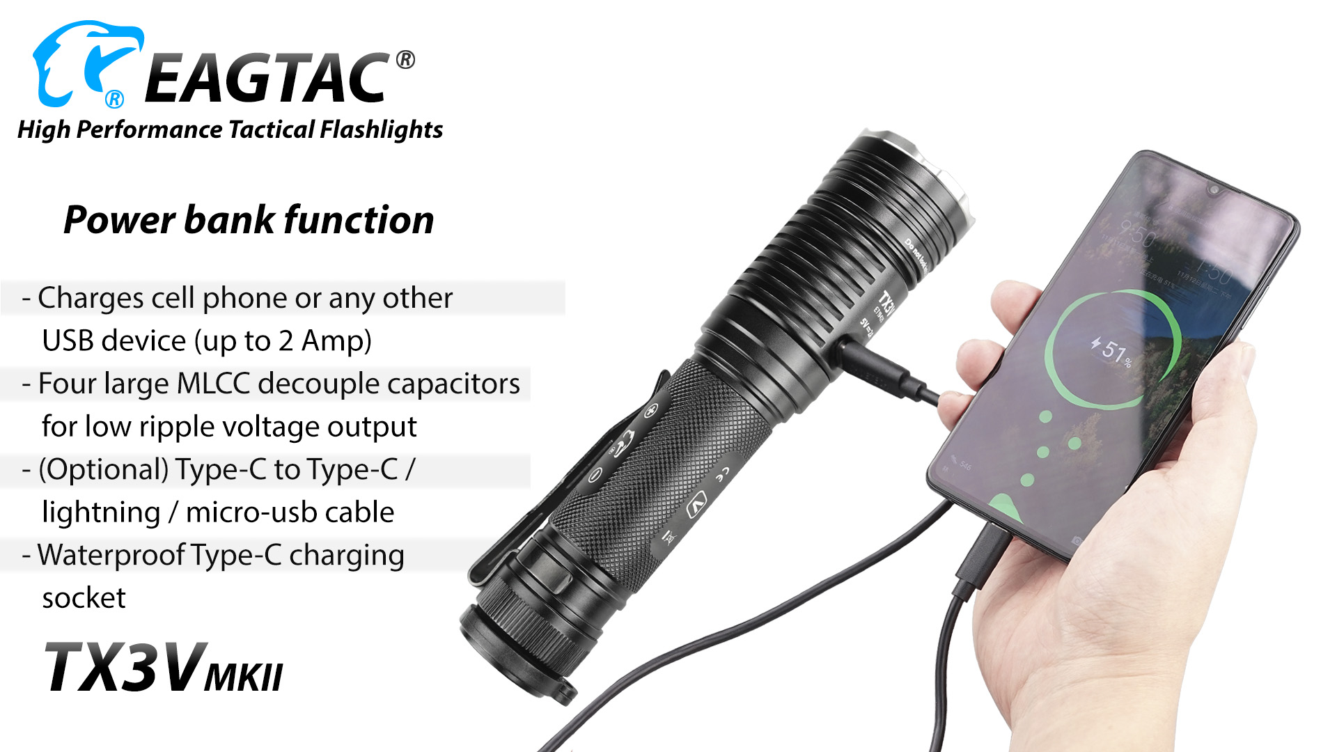 Eagtac TX3V MKII 