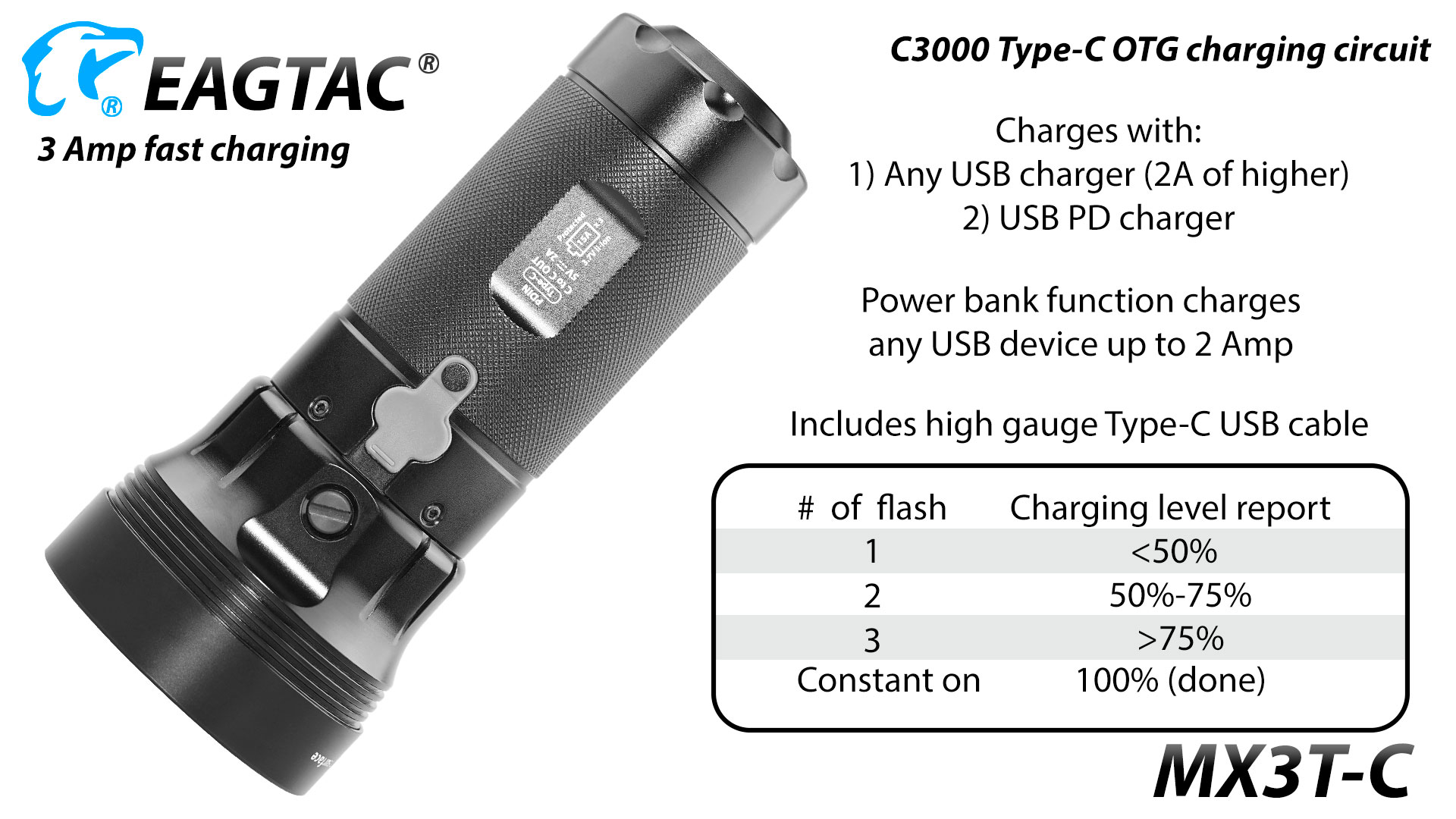 Eagtac MX3T-C