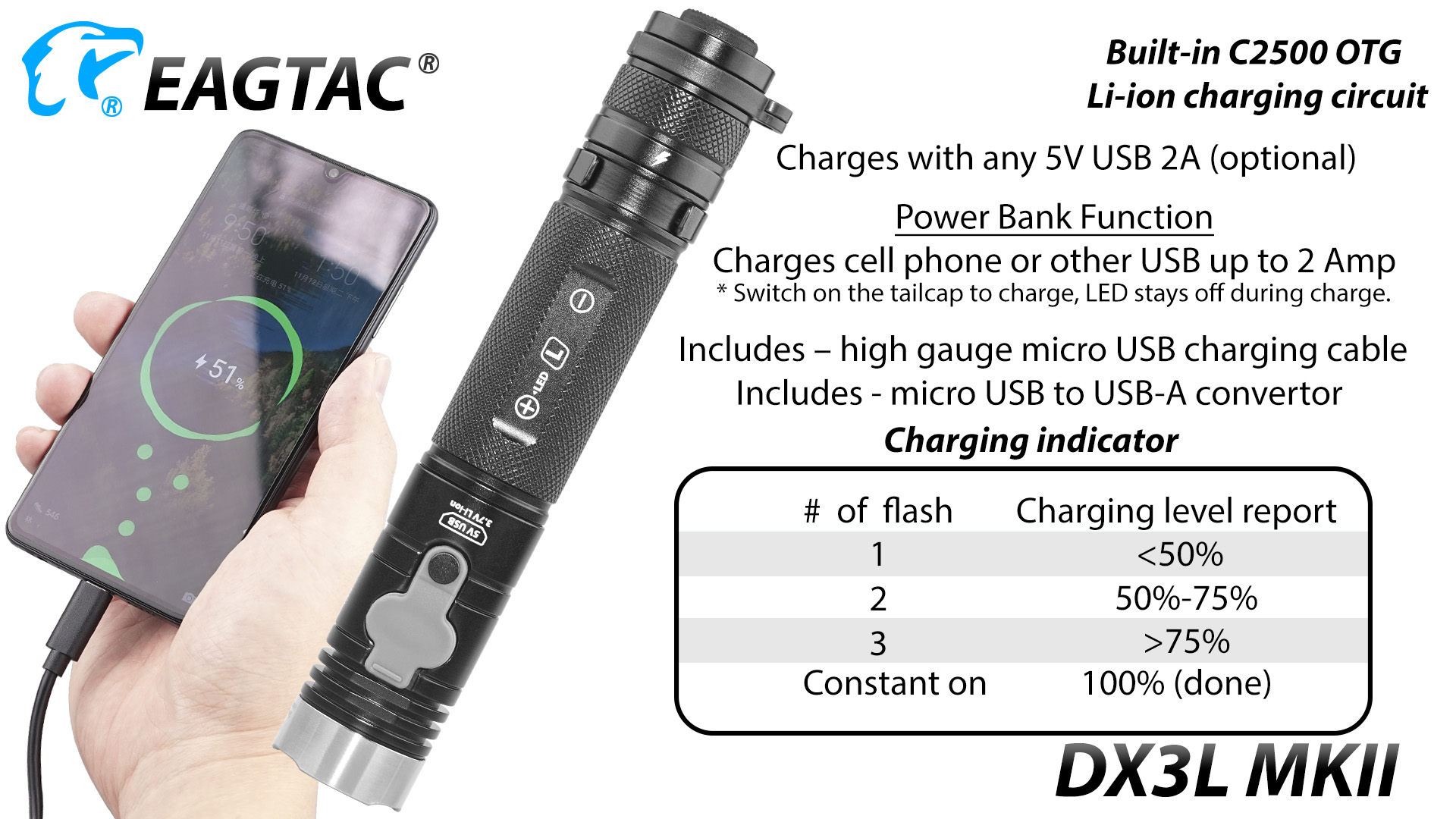 Eagtac DX3L MKII